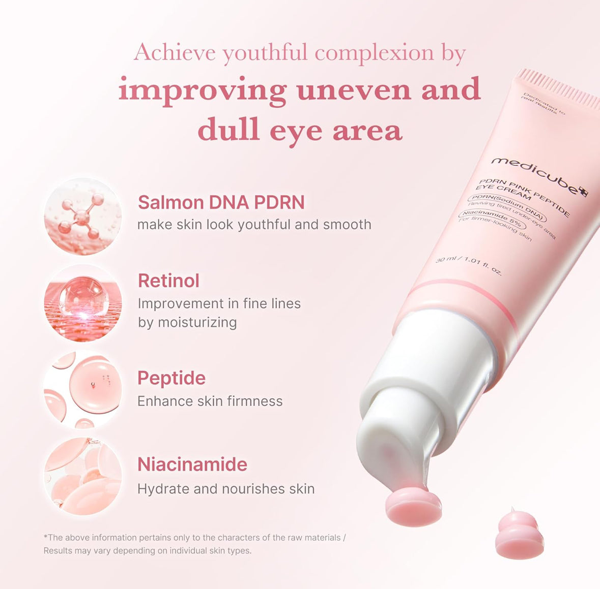 Medicube PDRN - Suero de ojos con péptido rosa con niacinamida y retinol
