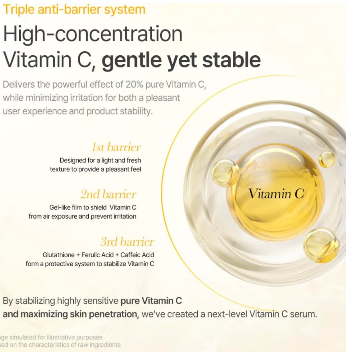 Mixsoon Vitamin C 20 Serum