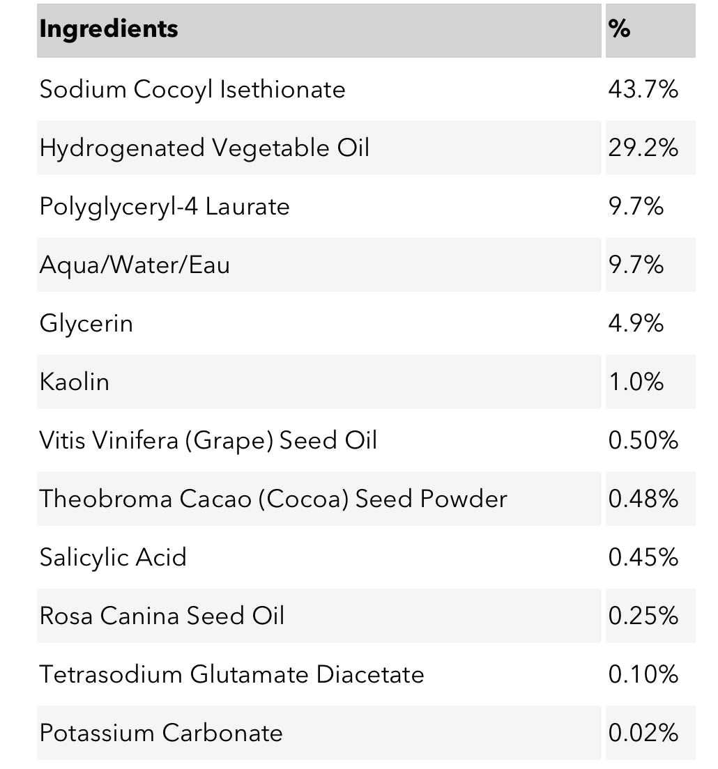 Clarify & cleanse bar Good Molecules