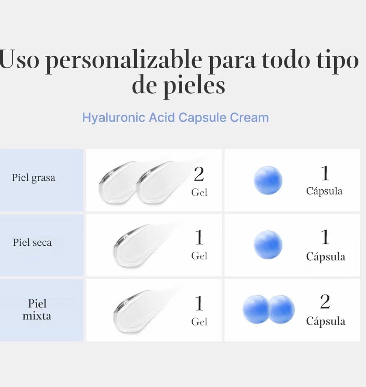 Medicube crema cápsula con ácido hialurónico