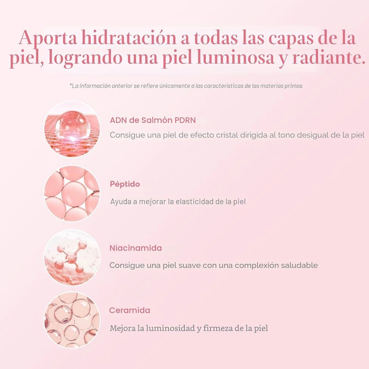 Medicube PDRN Tónico lechoso de niacinamida rosa