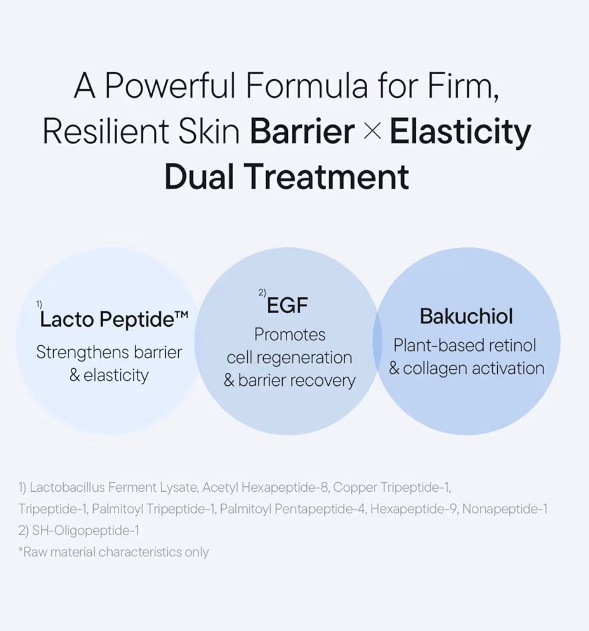 iUNIK Beta-Glucan Lacto Barrier Milk Essence