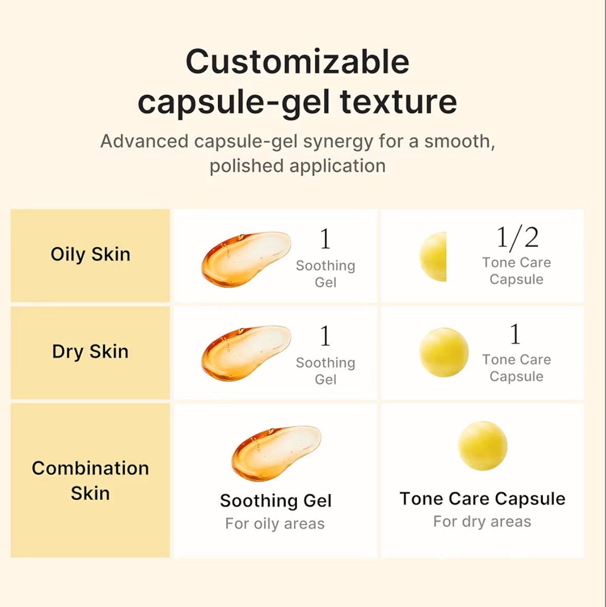 Medicube Crema cápsula con ácido kójico y cúrcuma