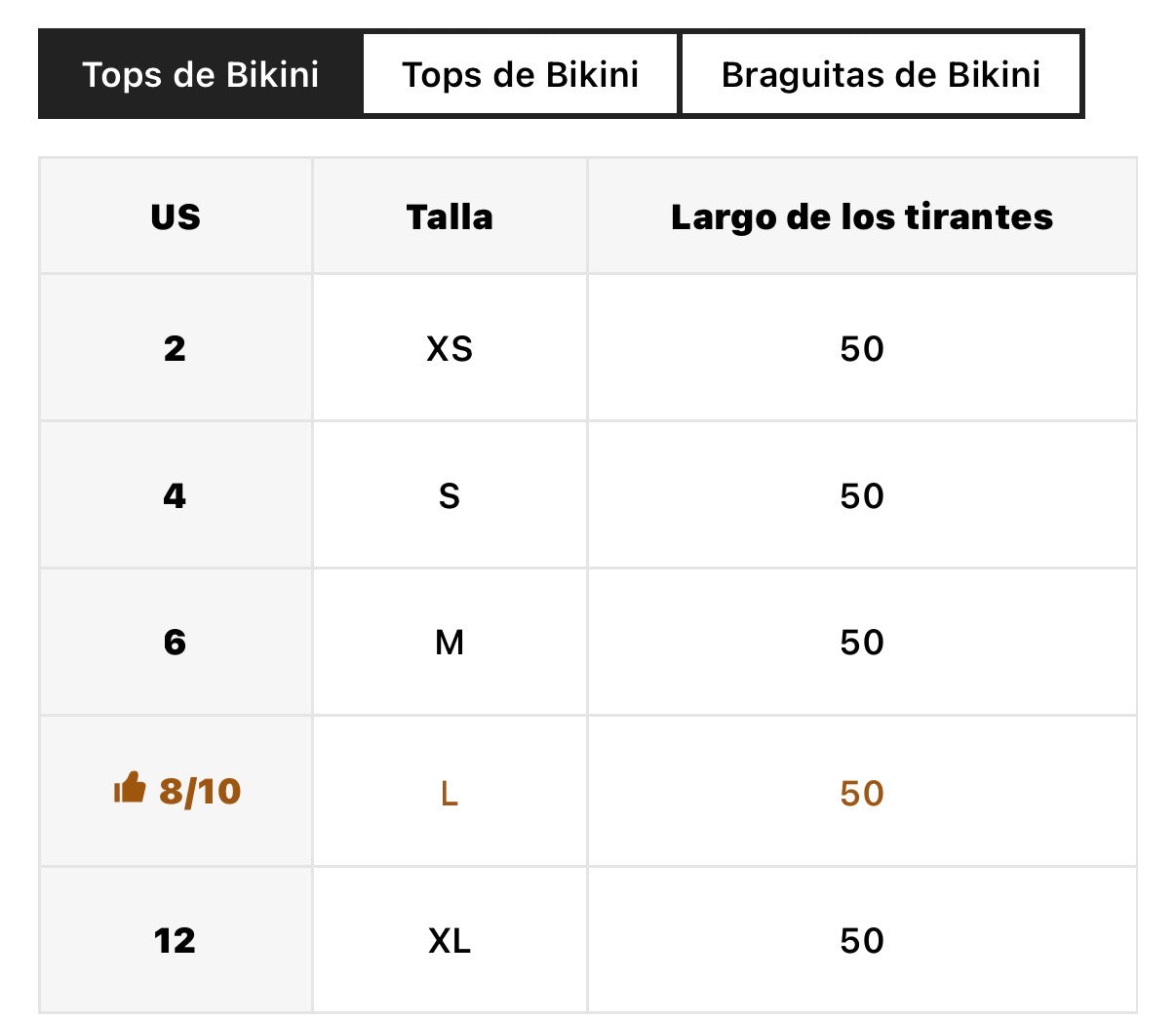 Bikini bicolor