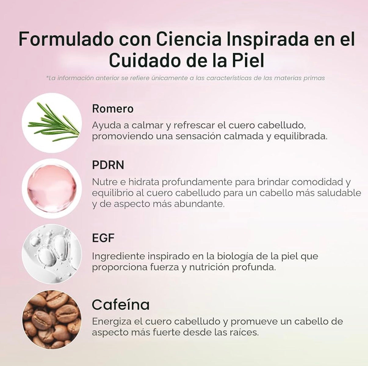 Medicube Rosemary PDRN
